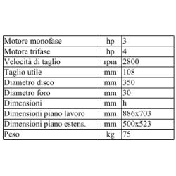 Banco sega POLIERI per legno