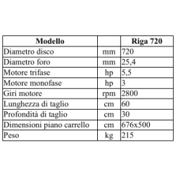 Taglierina POLIERI RIGA 720